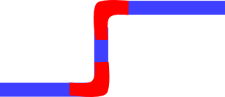 Parallel pipes, S connection