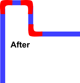 Perpendicular, almost intersecting, after