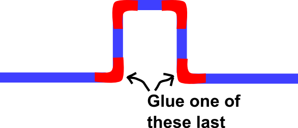 U connection
